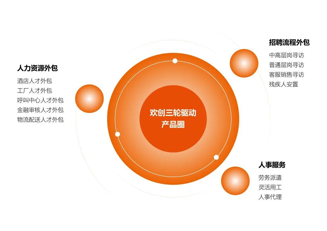 爱游戏网官网入口-爱游戏（中国）集团