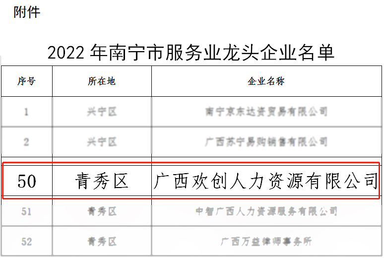 爱游戏网官网入口-爱游戏（中国）人力