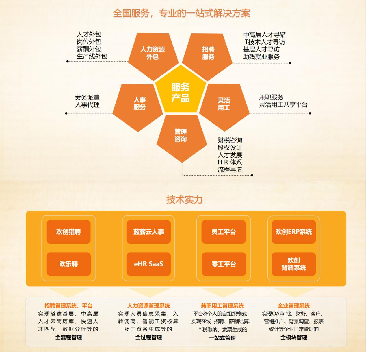 爱游戏网官网入口-爱游戏（中国）集团
